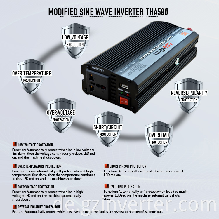 solar panel with car inverter